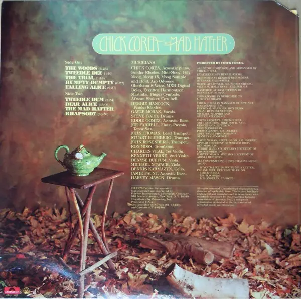 Chick Corea - The Mad Hatter 뒷면