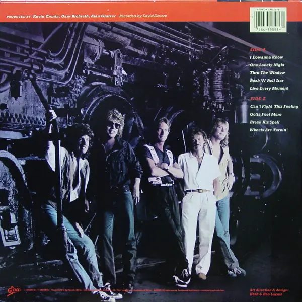 REO Speedwagon - Wheels Are Turnin' 뒷면