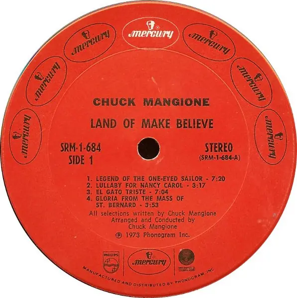 Chuck Mangione - Land Of Make Believe... A Chuck Mangione Concert 뒷면