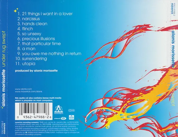 Alanis Morissette - Under Rug Swept 뒷면