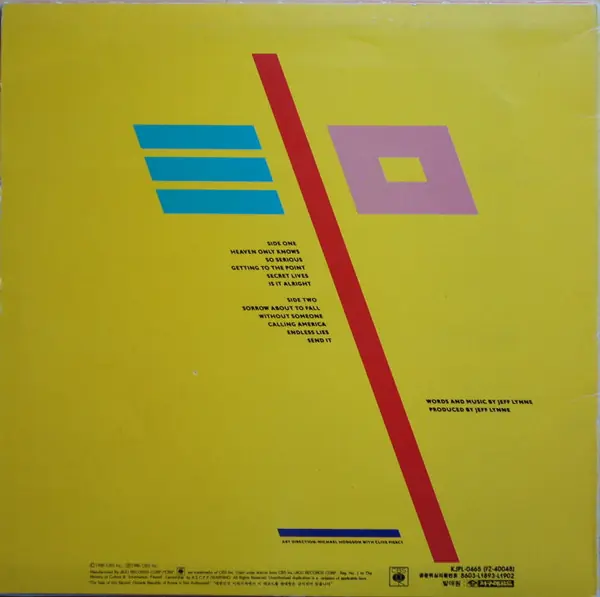 Electric Light Orchestra - Balance Of Power 뒷면