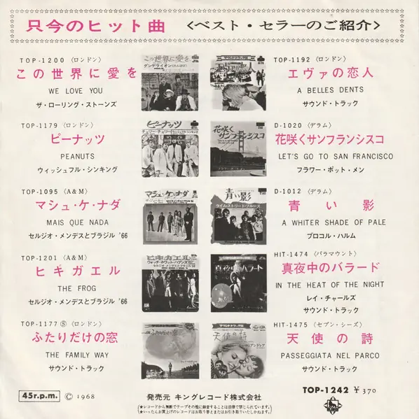 The Rolling Stones - テル・ミー  = Tell Me / Time Is On My Side 뒷면
